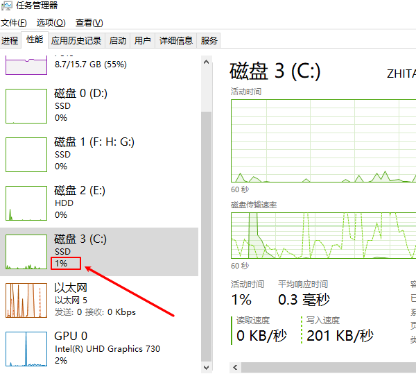 电脑卡顿是什么问题？教你排查和优化方法